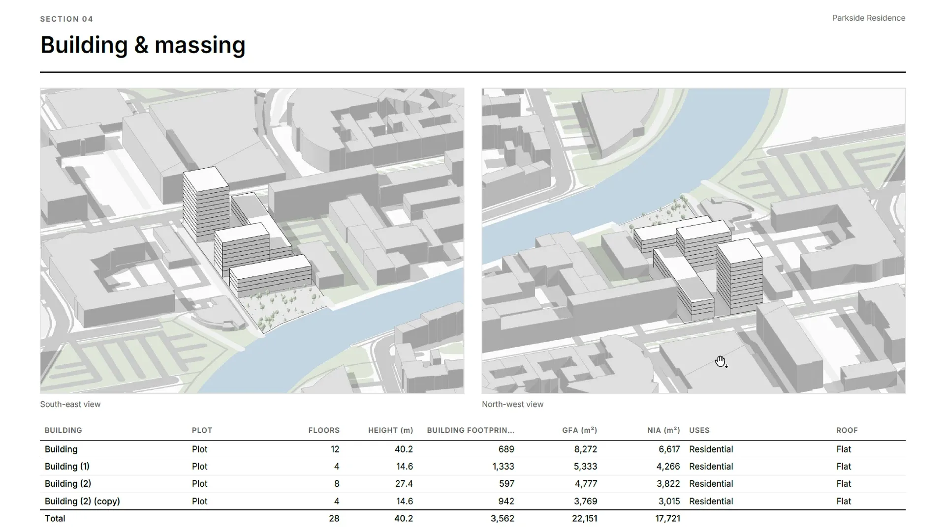 The Building & massing section: two axonometric views and the buildings table.